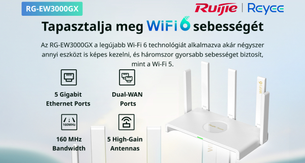 Wi-Fi6 az RG-EW3000GX-el